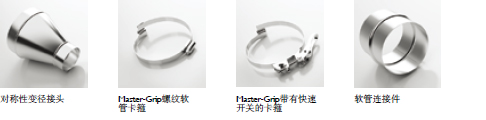 耐化學(xué)導(dǎo)電軟管 Master-Clip PTFE S-EL